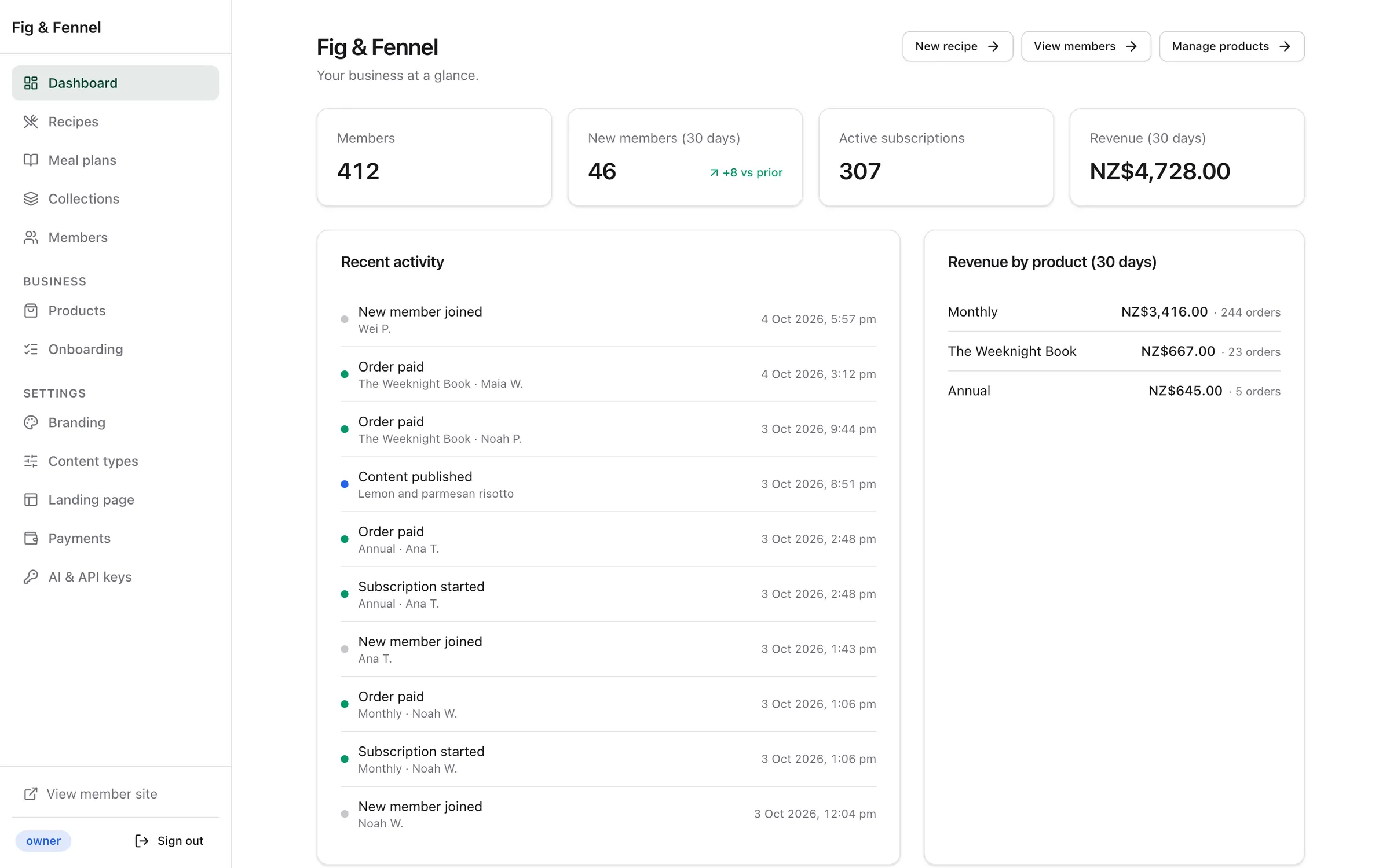 The creator dashboard with members, subscriptions, revenue and recent activity